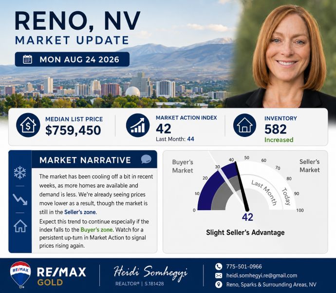 reno nv housing market trends august 2026 remax gold