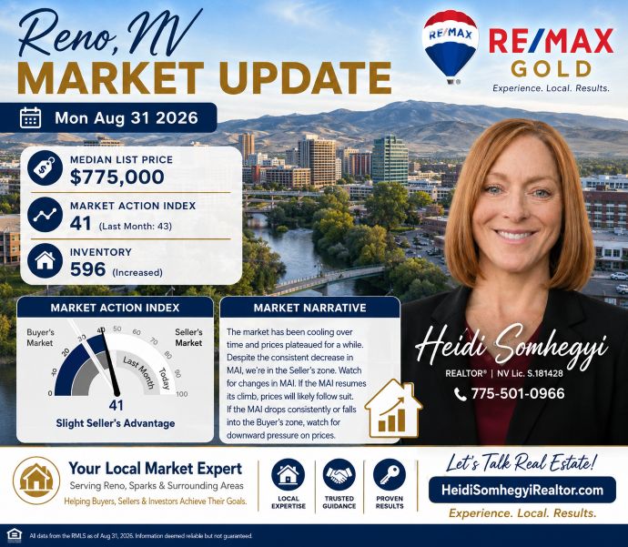 reno sparks nv real estate market report august 2026 heidi somhegyi remax gold