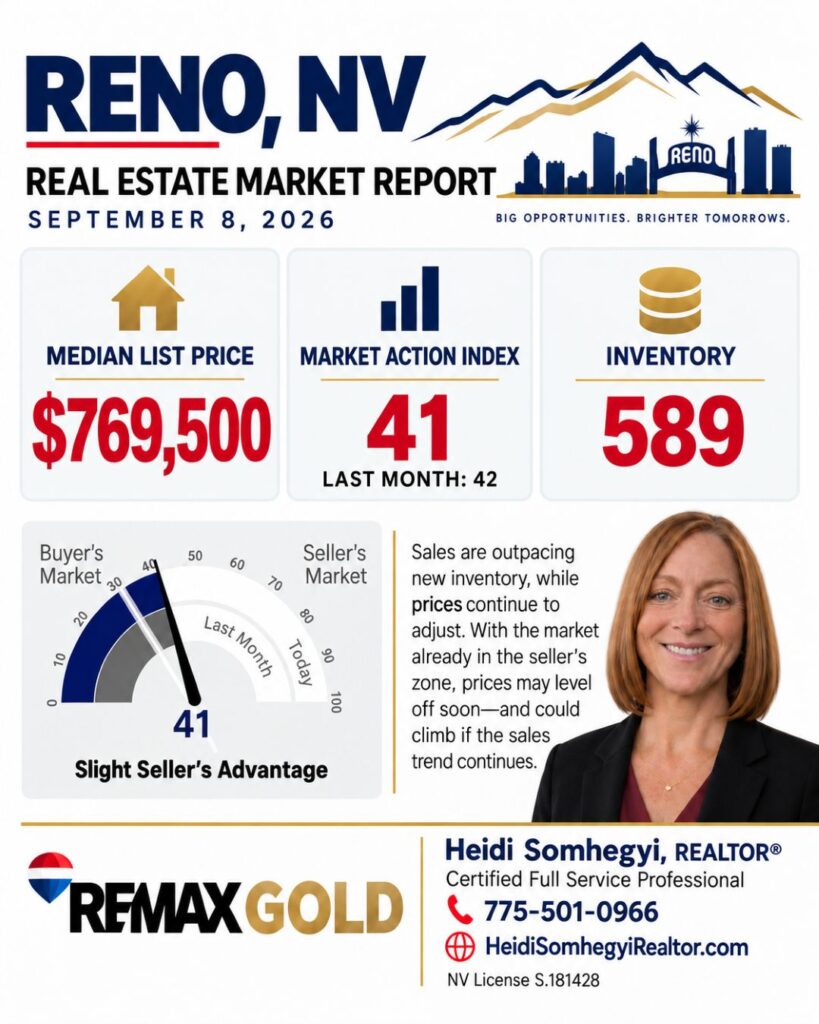 heidi somhegyi remax gold reno sparks housing market update sep 2026